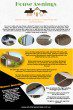 an infographic on shutters in Australia